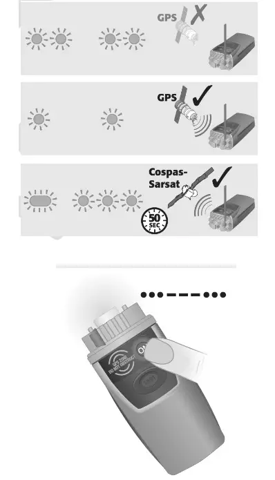 McMurdo FAST FIND 220 Personal Locator Beacon (1)