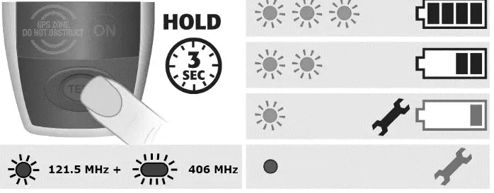 McMurdo FAST FIND 220 Personal Locator Beacon (2)