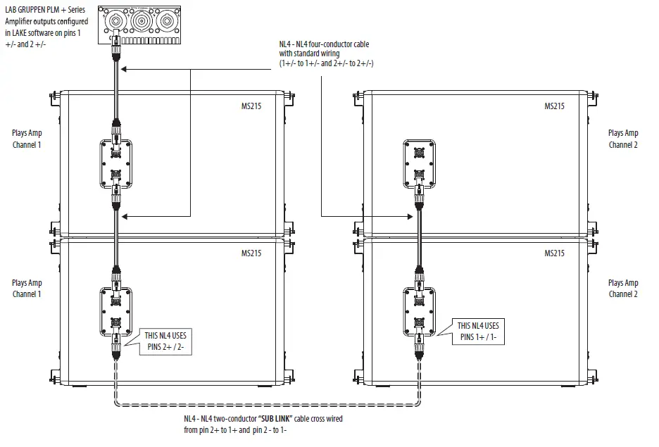 Turbosound-MANCHESTER-Series-Subwoofers-FIG-1