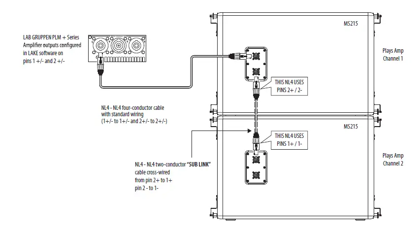 Turbosound-MANCHESTER-Series-Subwoofers-FIG-2