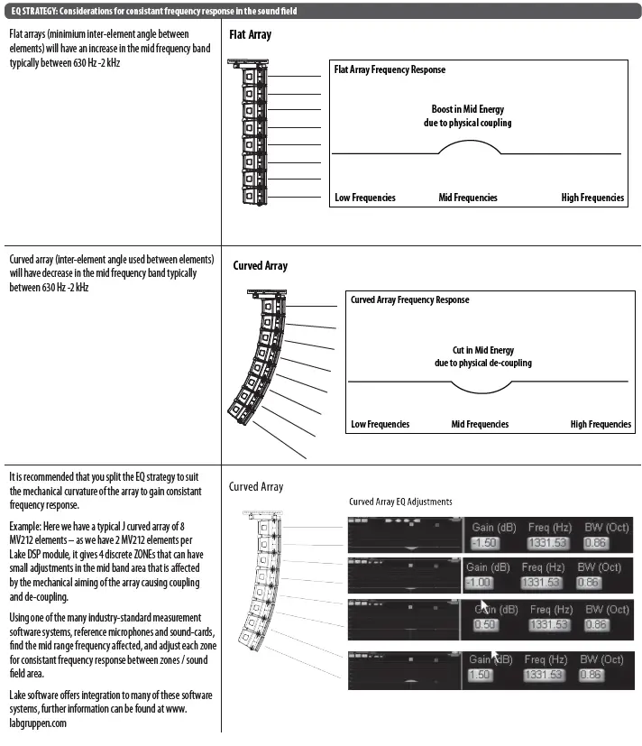 Turbosound-MANCHESTER-Series-Subwoofers-FIG-24