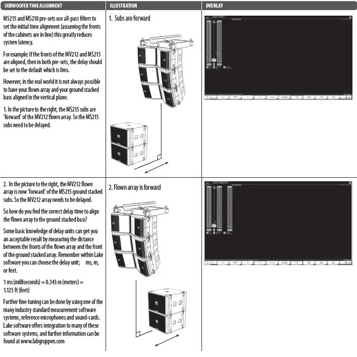 Turbosound-MANCHESTER-Series-Subwoofers-FIG-25
Turbosound-MANCHESTER-Series-Subwoofers-FIG-25