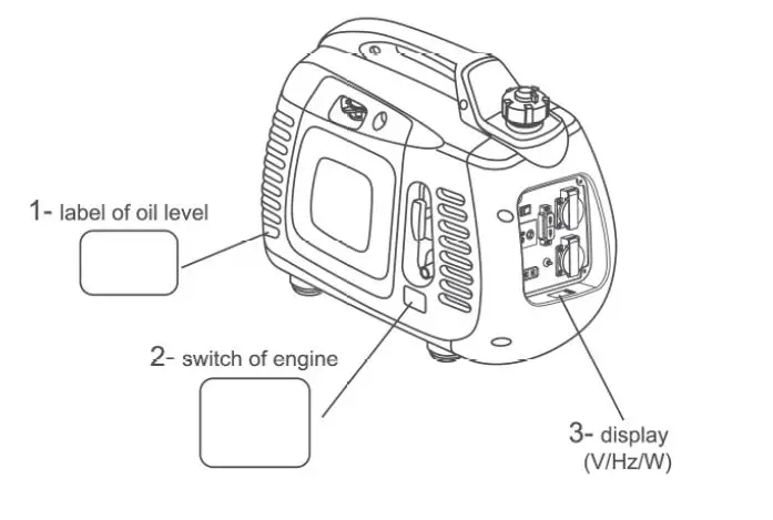 PRAMAC-PMi-2000-Petrol-Power-Generator-fig-1
