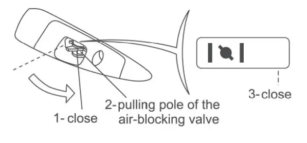 PRAMAC-PMi-2000-Petrol-Power-Generator-fig-14