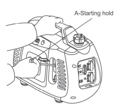 PRAMAC-PMi-2000-Petrol-Power-Generator-fig-15