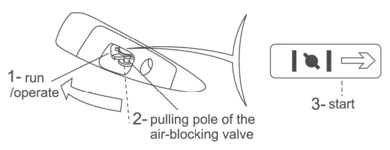 PRAMAC-PMi-2000-Petrol-Power-Generator-fig-16