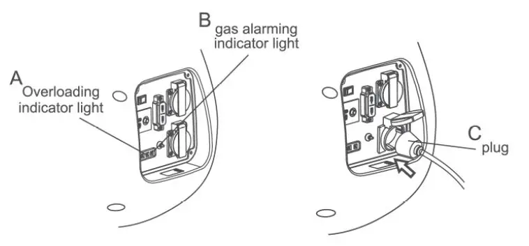 PRAMAC-PMi-2000-Petrol-Power-Generator-fig-18