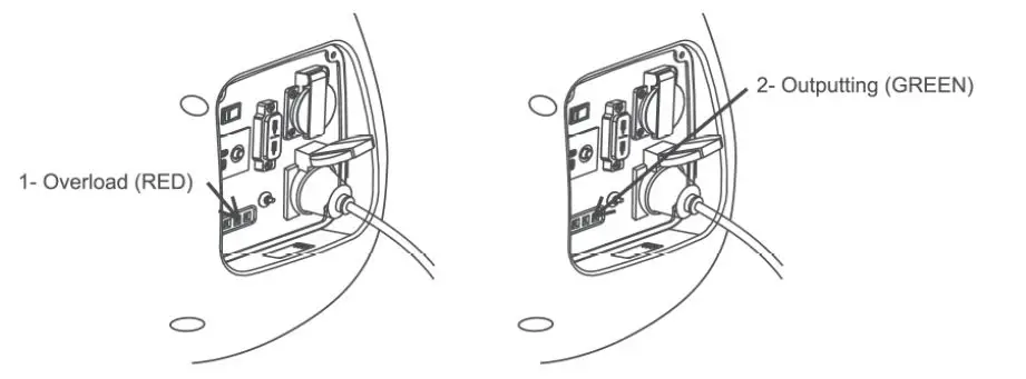 PRAMAC-PMi-2000-Petrol-Power-Generator-fig-19