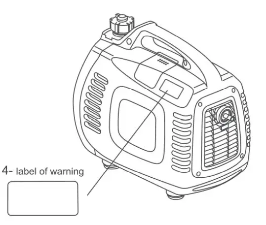 PRAMAC-PMi-2000-Petrol-Power-Generator-fig-2