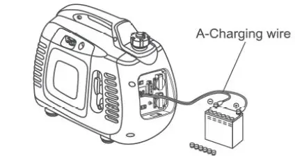PRAMAC-PMi-2000-Petrol-Power-Generator-fig-20