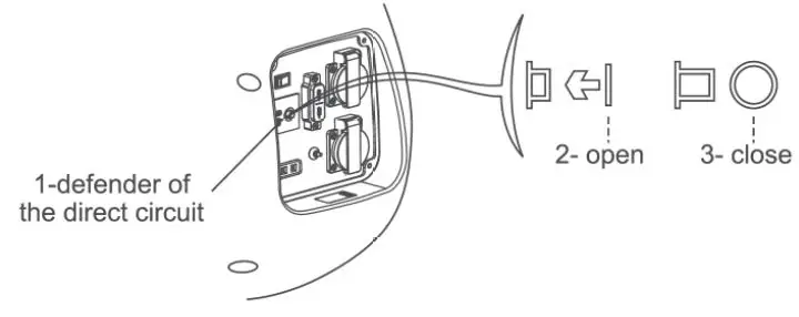 PRAMAC-PMi-2000-Petrol-Power-Generator-fig-21