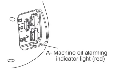 PRAMAC-PMi-2000-Petrol-Power-Generator-fig-22