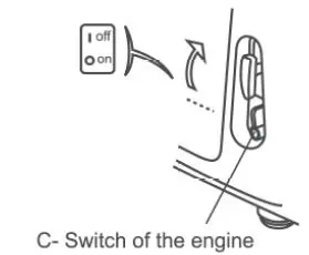 PRAMAC-PMi-2000-Petrol-Power-Generator-fig-24