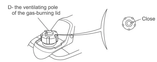 PRAMAC-PMi-2000-Petrol-Power-Generator-fig-25
