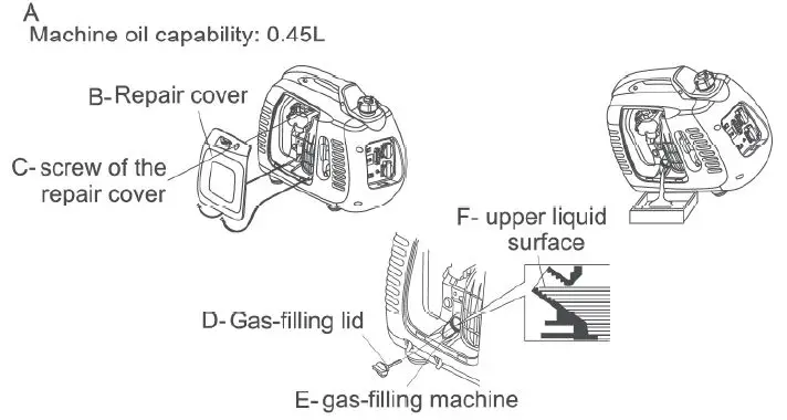 PRAMAC-PMi-2000-Petrol-Power-Generator-fig-27