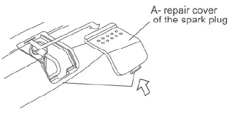 PRAMAC-PMi-2000-Petrol-Power-Generator-fig-29