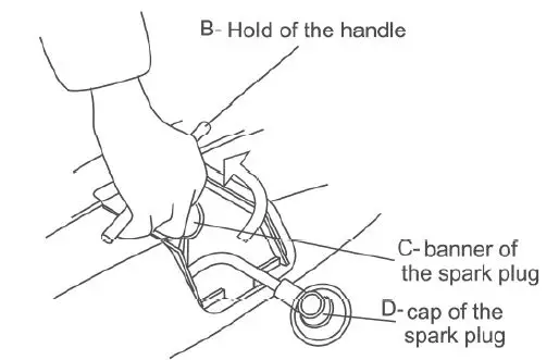 PRAMAC-PMi-2000-Petrol-Power-Generator-fig-30