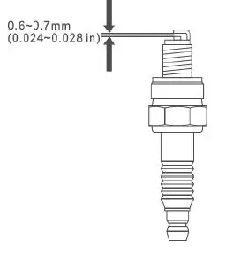 PRAMAC-PMi-2000-Petrol-Power-Generator-fig-31