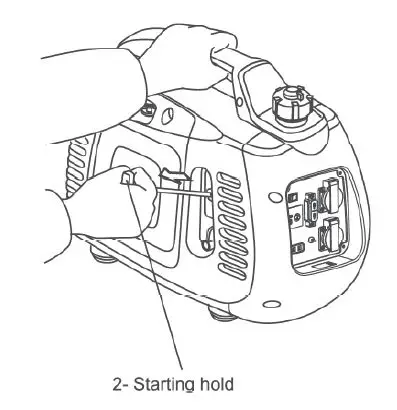 PRAMAC-PMi-2000-Petrol-Power-Generator-fig-33