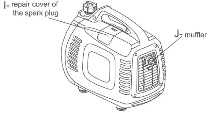 PRAMAC-PMi-2000-Petrol-Power-Generator-fig-4