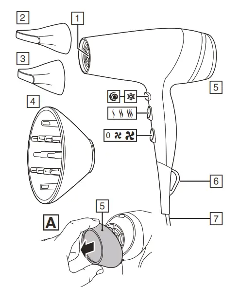 REMINGTON AC7801AU Illusion AC Hairdryer - fig