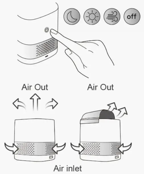 LUFTQI 30502 C15 Luft Cube Portable Air Purifier - Fig 6