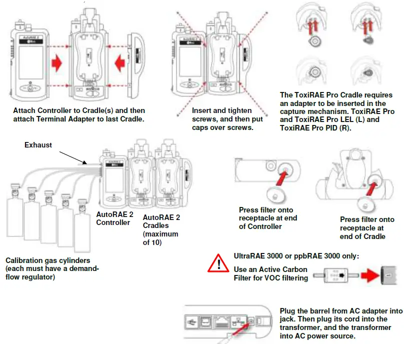 RAE SYSTEM AutoRAE 2 Automatic Testing & Calibration 01