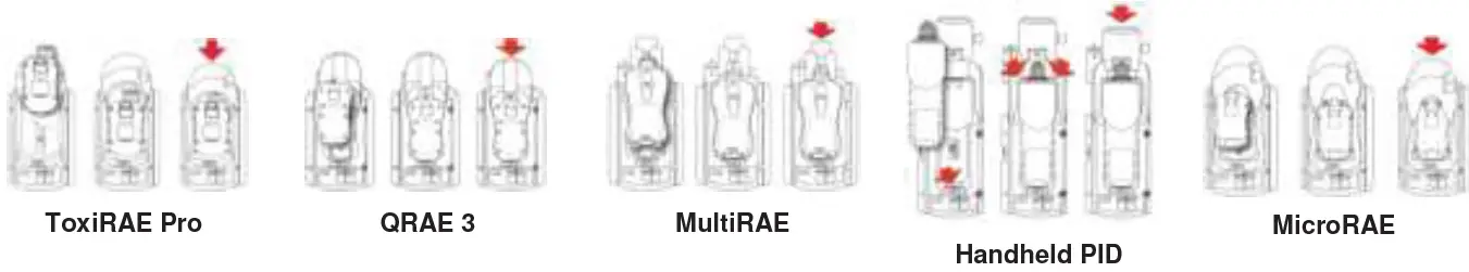 RAE SYSTEM AutoRAE 2 Automatic Testing & Calibration 02