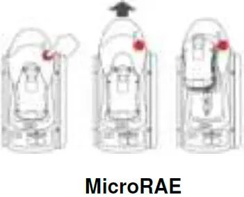 RAE SYSTEM AutoRAE 2 Automatic Testing & Calibration 06