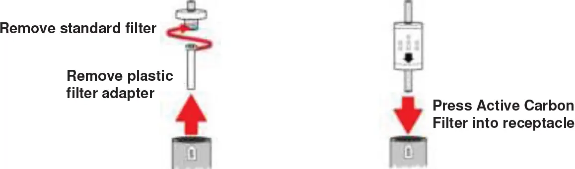 RAE SYSTEM AutoRAE 2 Automatic Testing & Calibration 07