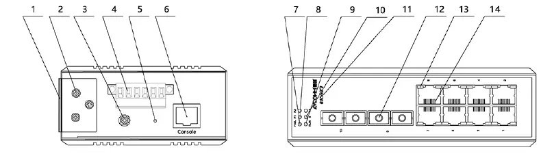 AVCOMM-610GX2-8+2G-1000M-Managed-Ethernet-Switch-FIG- (4)