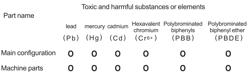 SHINING-3D-Pro-Series-PowerBank-FIG1