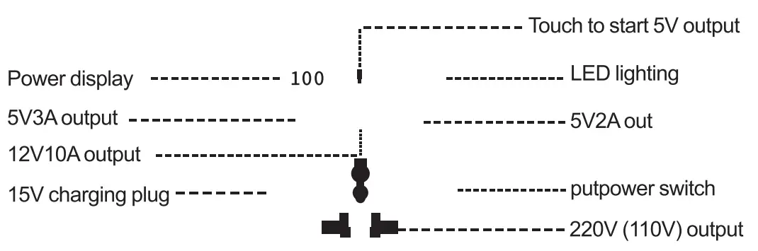SHINING-3D-Pro-Series-PowerBank-FIG2