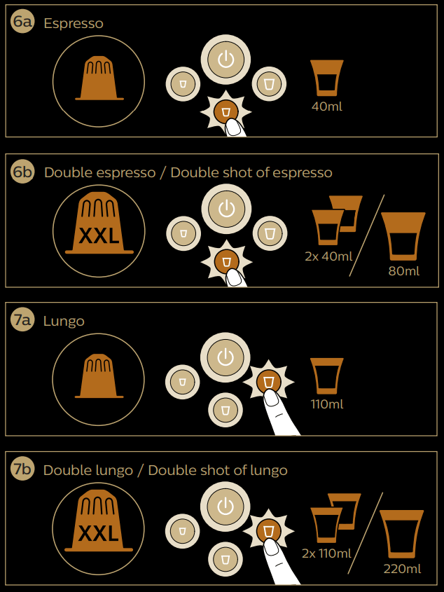 PHILIPS LM8014 Capsule Coffee Machine - FIGURE 2