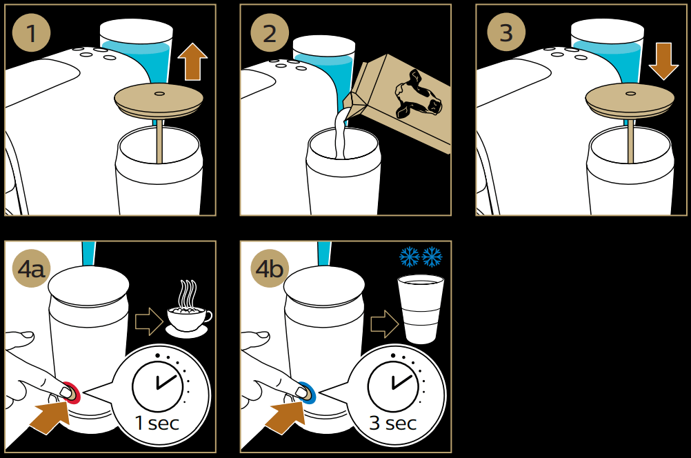 PHILIPS LM8014 Capsule Coffee Machine - FIGURE 7