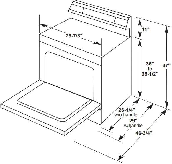 RECEPTACLE LOCATIONS image