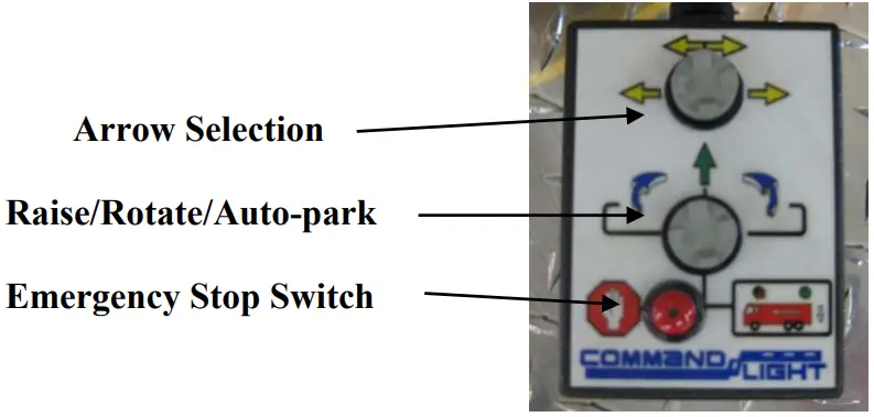 COMMAND LIGHT TFB V5 Traffic Flow Boards - Figure 3