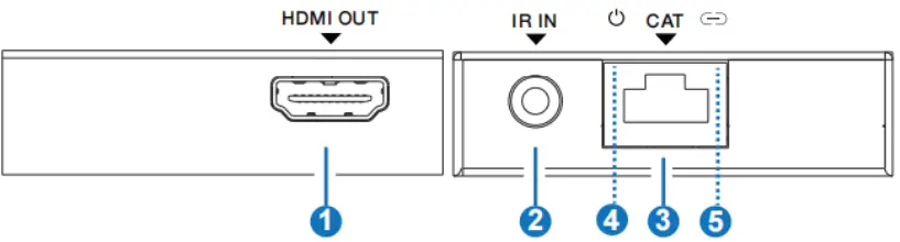 VigilLink VLSP-18CTH14 1x8 HDMI 1.4 Splitter Over CAT 70m 10.2Gbps-FIG3