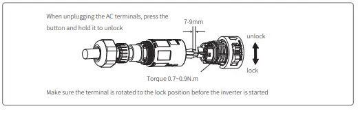 GOODWE XS Series Single Phase 2 MPPT Small Residential Solar Inverter 10