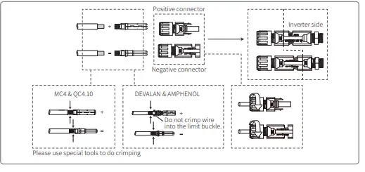 GOODWE XS Series Single Phase 2 MPPT Small Residential Solar Inverter 14
