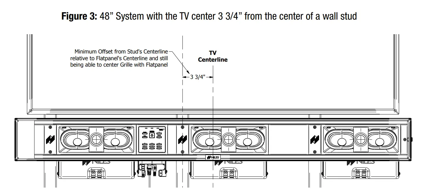 Niles CSF48P Passive Soundbar System-14