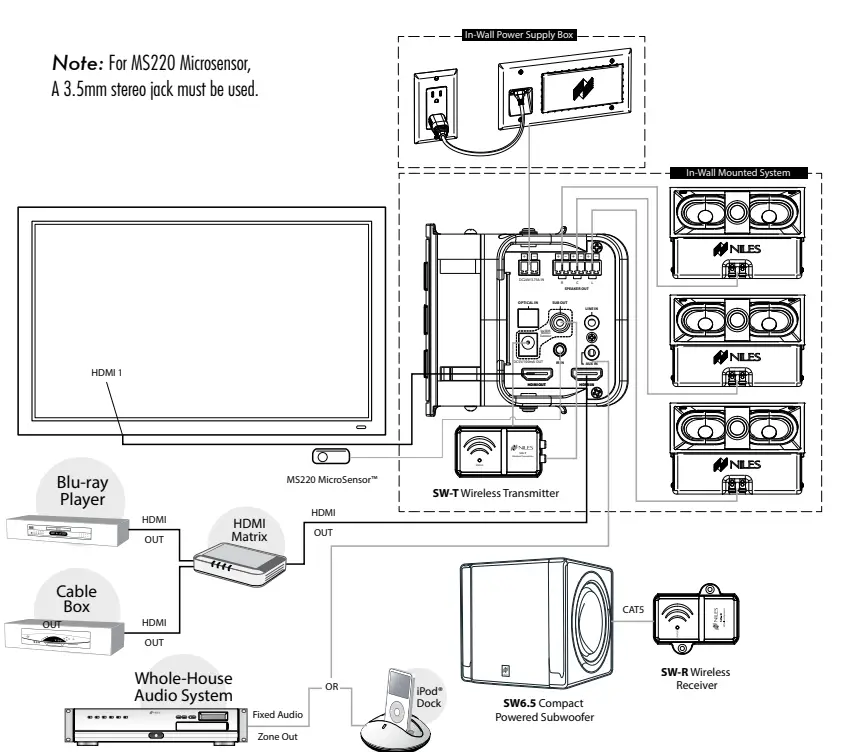 Niles CSF48P Passive Soundbar System-31