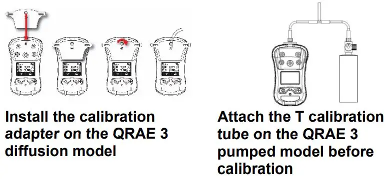 PGM2500 QRAE 3 Diffusion and Pumped User Guide - Calibration