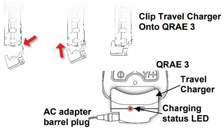 PGM2500 QRAE 3 Diffusion and Pumped User Guide - Charging The QRAE 3