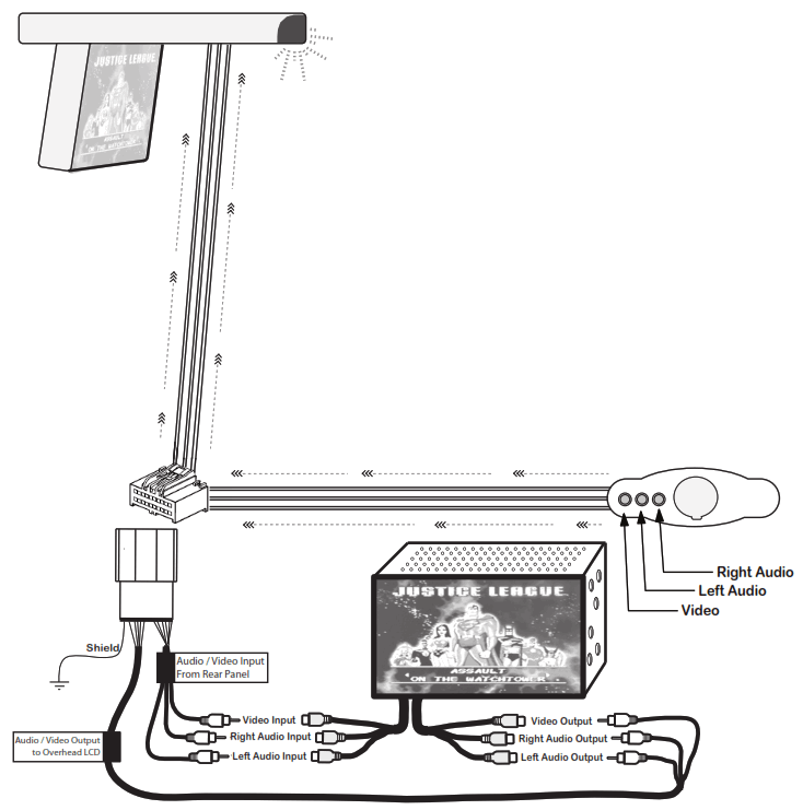 PAC GMRVD2 Overhead LCD Retention Cable - fig1