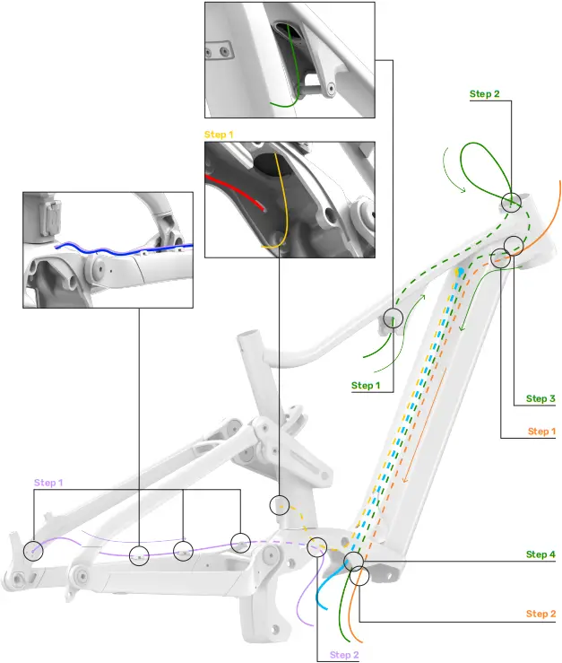 Devinci E-Troy - Cables1
