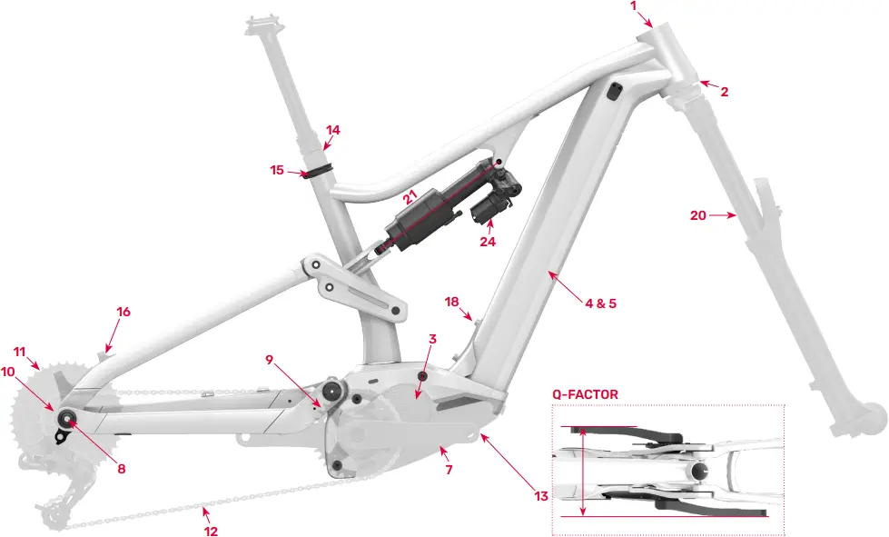 Devinci E-Troy - FRAME