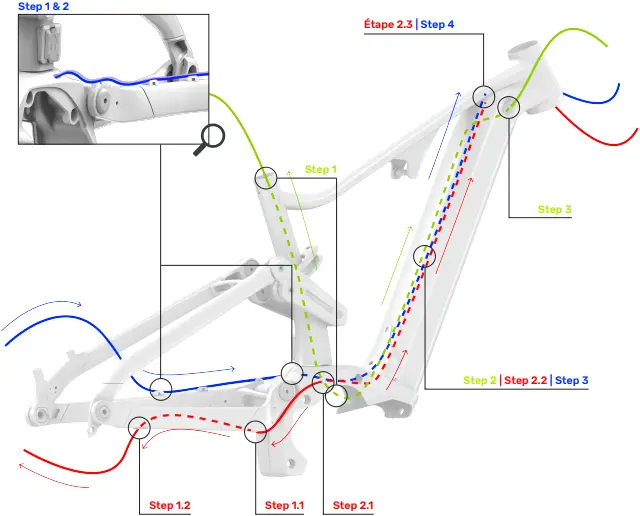 Devinci E-Troy - HousingS2