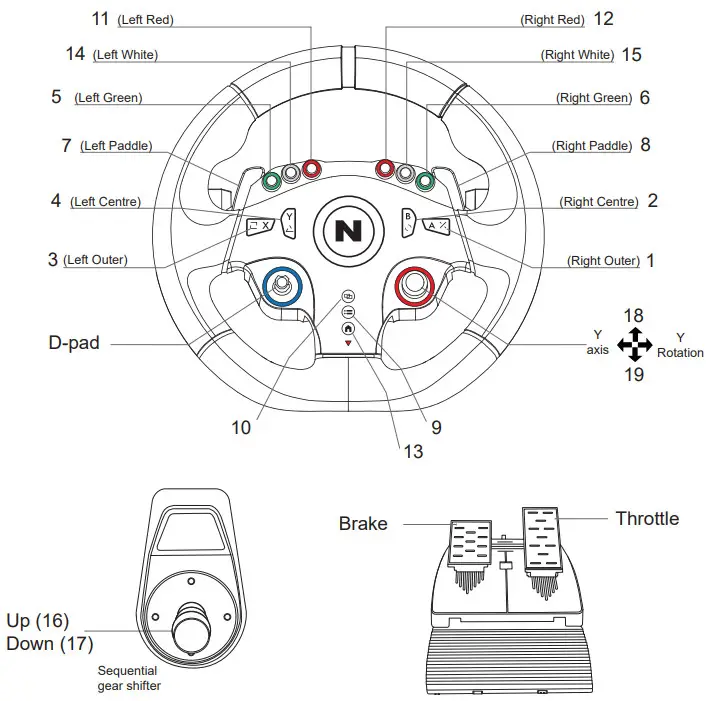 NiTHO DRIVE PRO ONE One Gaming Racing Wheel - Figure 11