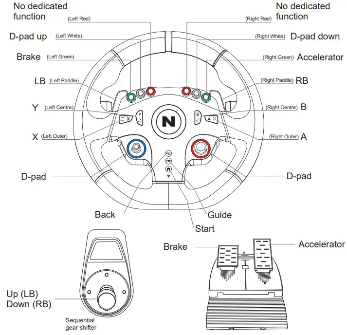NiTHO DRIVE PRO ONE One Gaming Racing Wheel - Figure 9